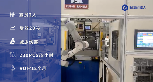 、協(xié)作機(jī)器人公司：不止于“造機(jī)器”，更在重塑人機(jī)協(xié)作新生態(tài)