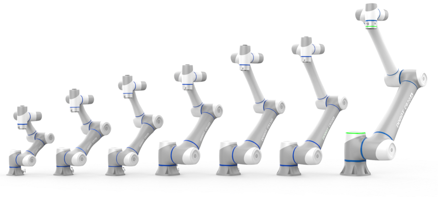 六軸協(xié)作機(jī)器人,CRA系列協(xié)作機(jī)器人,人機(jī)協(xié)作機(jī)械臂,協(xié)作機(jī)械臂,焊接機(jī)器人,碼垛機(jī)器人,裝配機(jī)器人、VX500 智能相機(jī)，視覺應(yīng)用零門檻